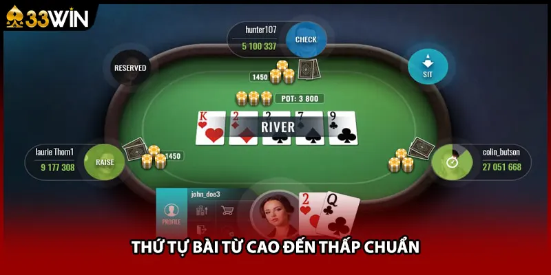 Thứ tự bài từ cao đến thấp chuẩn